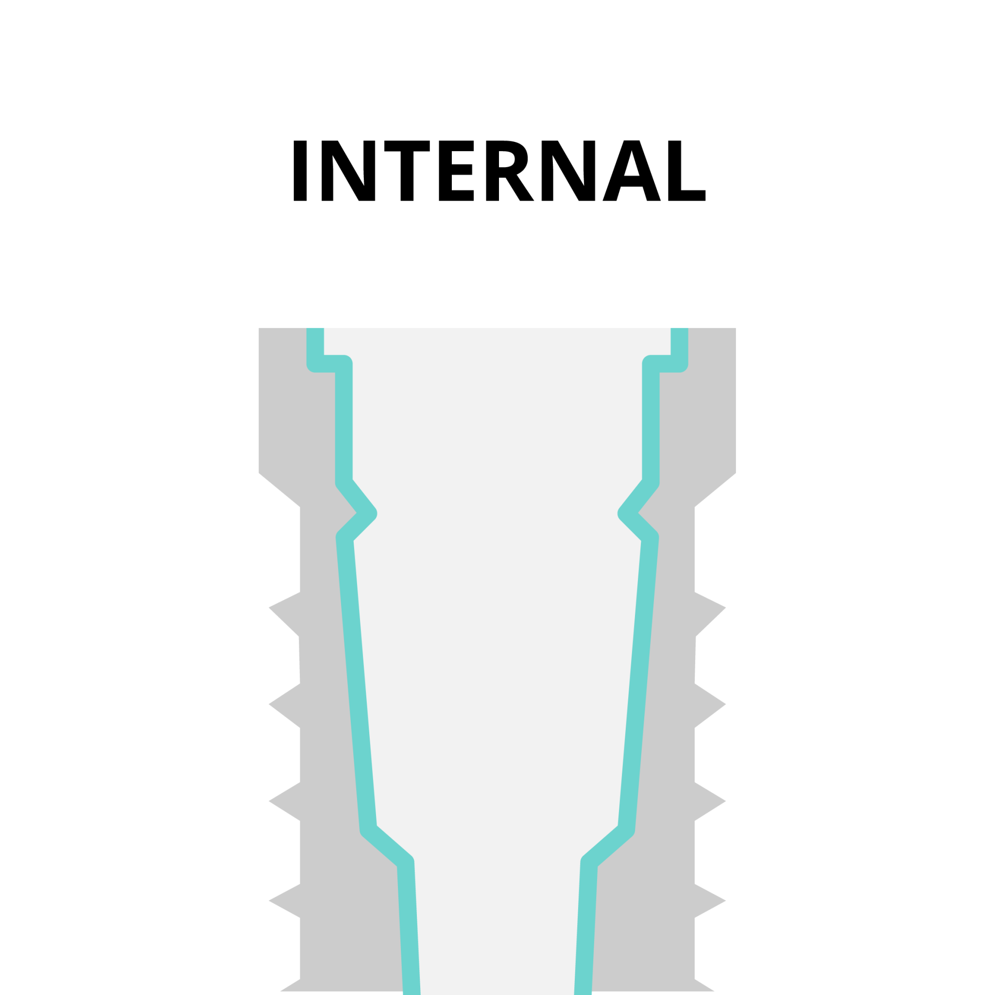 IMPLANT IDENTIFICATION CHARACTERISTICS - THE CONNECTION - GT-Medical Blog